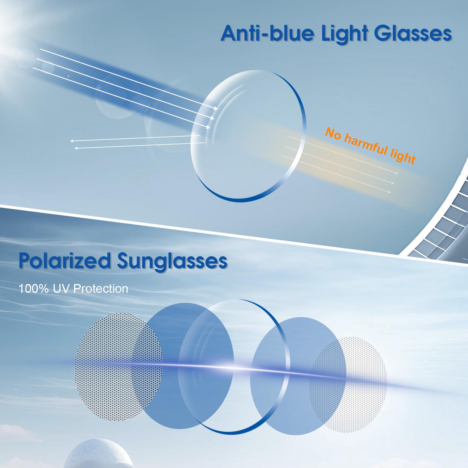 M10 ProC New Intelligent Bluetooth AI Glasses 8KHD With Anti-blue Light For Listen Music Driving Voice Assistant Control - Image 3