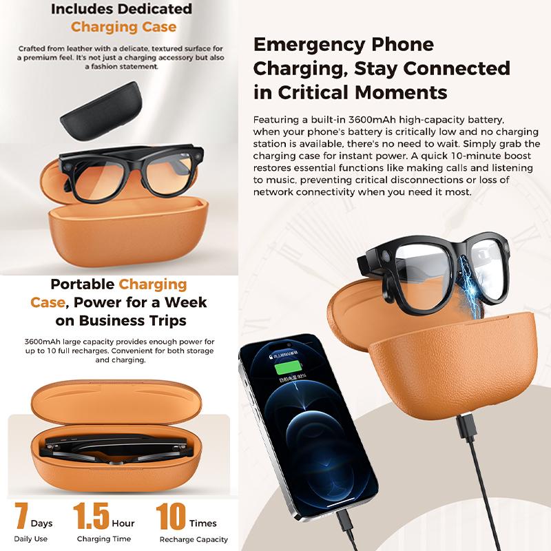 The Ultimate Guide to Smart glasses, new in 2026, featuring a camera, video recording, AI learning, image recognition, Bluetooth calling, and voice translation. Sunglasses designed for men and women.: Everything You Need to Know