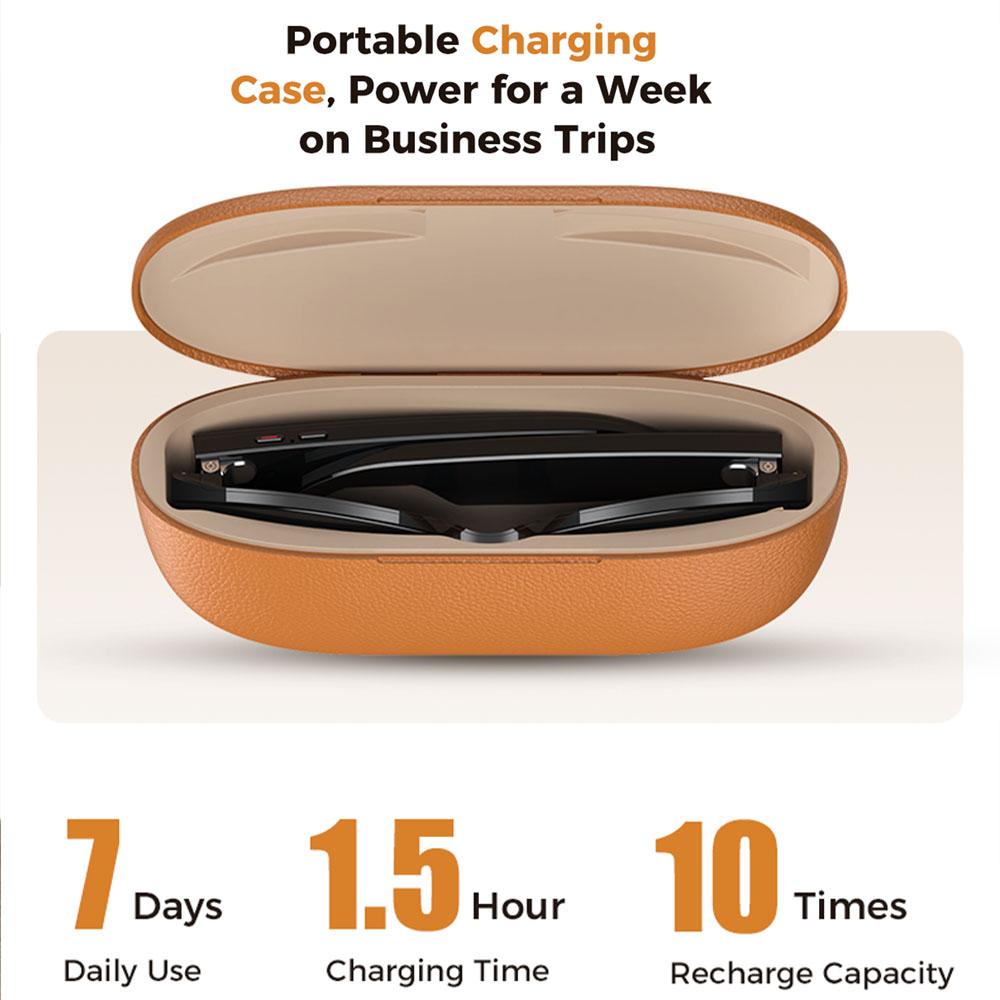 Real User Stories: How M02 AI Smart Glasses 8MP Camera Video Recording 100+Languages Translation Sunglasses Bluetooth Call Music Play with Charging Box Changed Their Lives