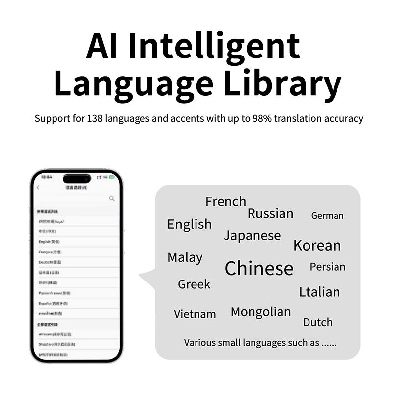 Sunglasses Intelligence AI Real Time Translation Bluetooth 5.3 Video Call Translation