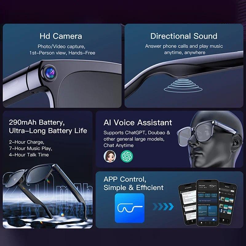 The Ultimate Guide to 2026 New 8MP Camera Video Recording Sunglasses AI Smart Glasses 100+ Languages Translation Bluetooth Call Music Play Men Women: Everything You Need to Know