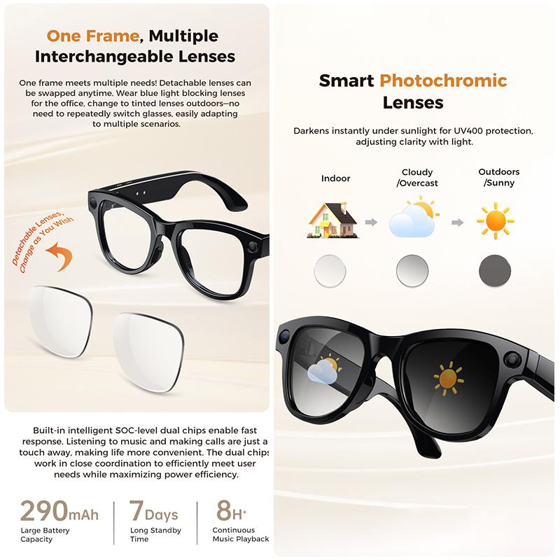 AI Smart Glasses, 4K HD, 800MP Camera, 32GB Storage, WiFi Connectivity, GPT Voice Chat, Compatible with 3600mAh Charging Case, Launched in 2026