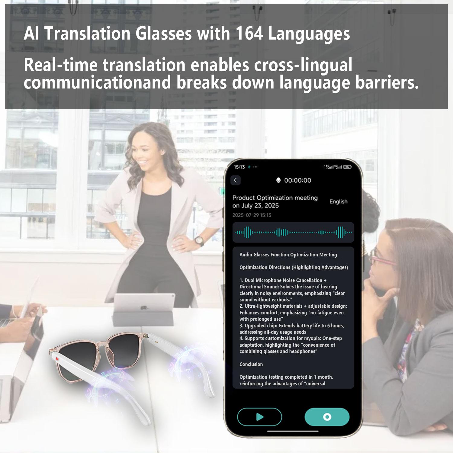 How AI Voice Sunglasses with Real-Time App Control, Supporting Translation in Over 160 Languages, Light-Sensitive Photochromic Lenses Can Transform Your Daily Routine