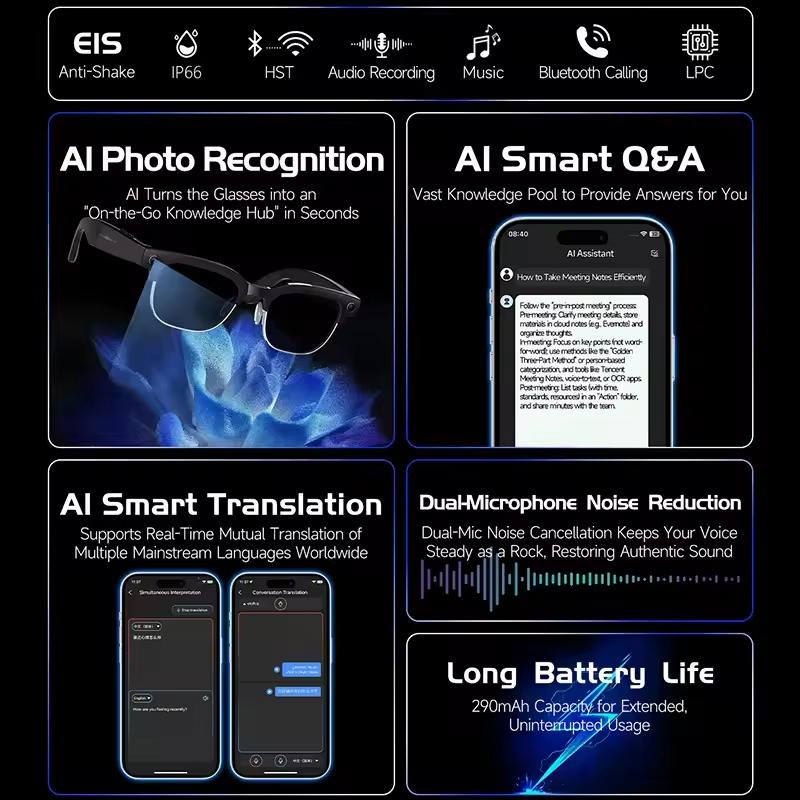 The Ultimate Guide to AI Smart Glasses, New, 800W HD, with 800W Pixel Camera, Photo and Video Recording, Over 100 Language Translation, AI Chat, Music Playback, Suitable for Men and Women: Everything You Need to Know