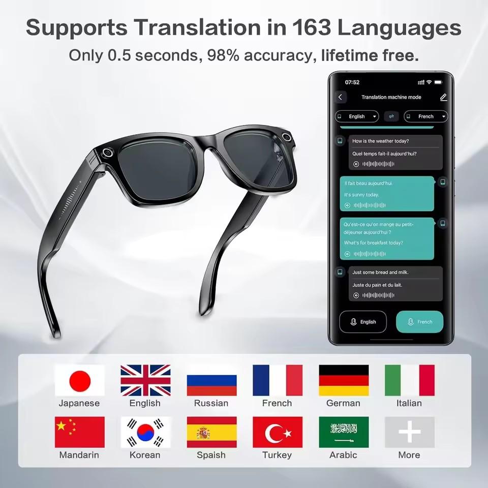 Why 2025New Man 800W AI Smart Glasses Camera AI Translation Voice Bluetooth Call WiFi 4K HD Waterproof Anti Blue Light Women Glasses is Changing the Game in 2024