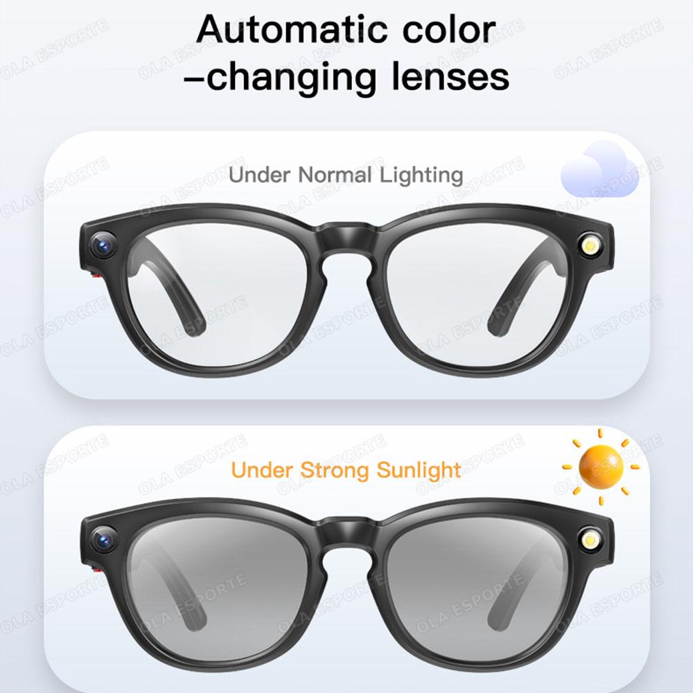 The Future of Technology: Exploring New AI Smart Glasses 4K HD Camera 32GB Memory BT Call Voice Assistant Translate Touch Control Music Player sunglasses Men Women's Innovations