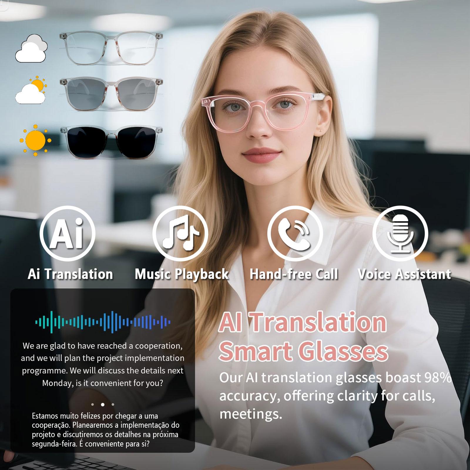 The Future of Technology: Exploring Smart AI translation audio glasses, real-time app translation in over 160 languages, light-sensitive color-changing lenses's Innovations