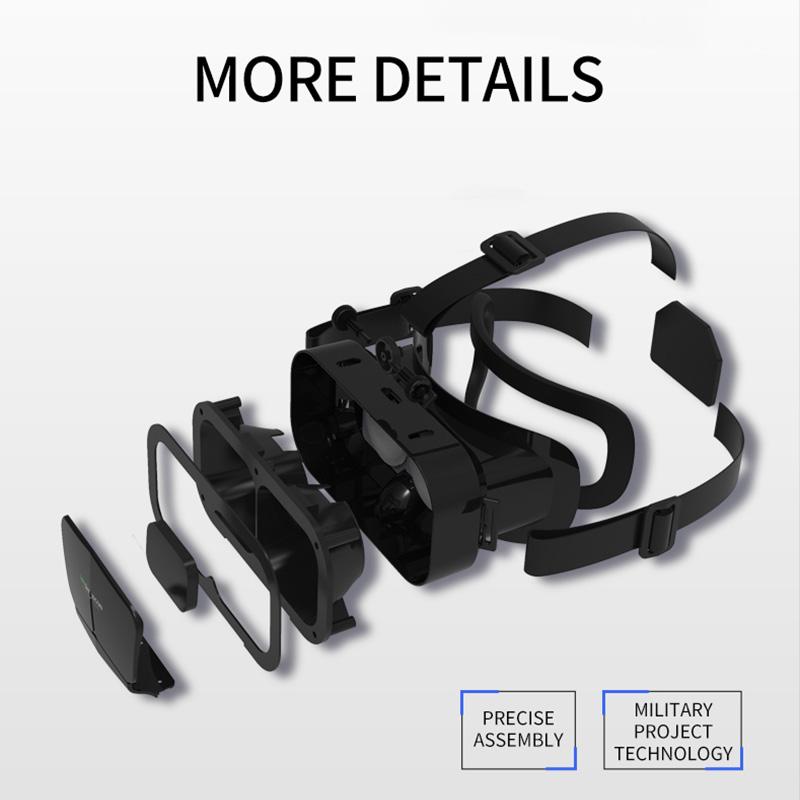 Why G10 Shinecon VR Glasses 3D Headset Virtual Reality Devices Helmet Viar Lenses Goggle For Smartphone Cell Phone Smart is Changing the Game in 2024